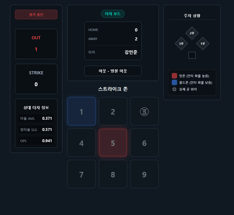 타자모드 클릭 후 결과 화면