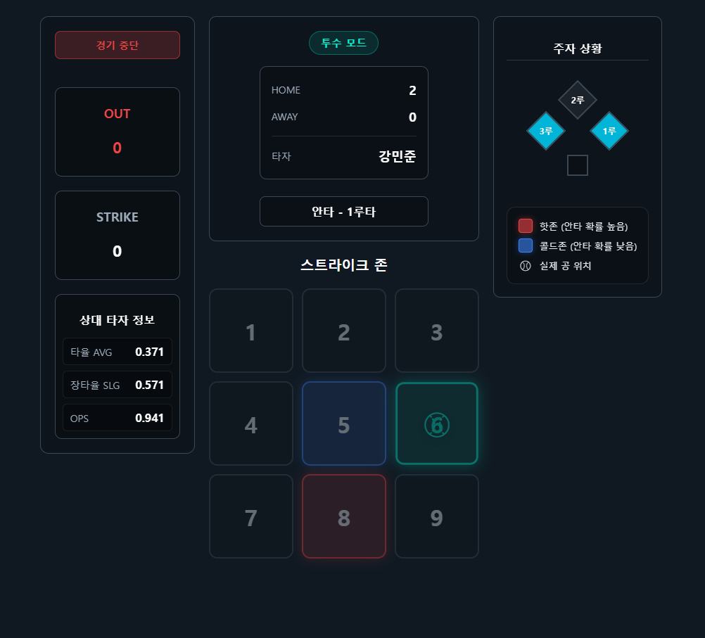 투수모드 클릭 후 결과 화면